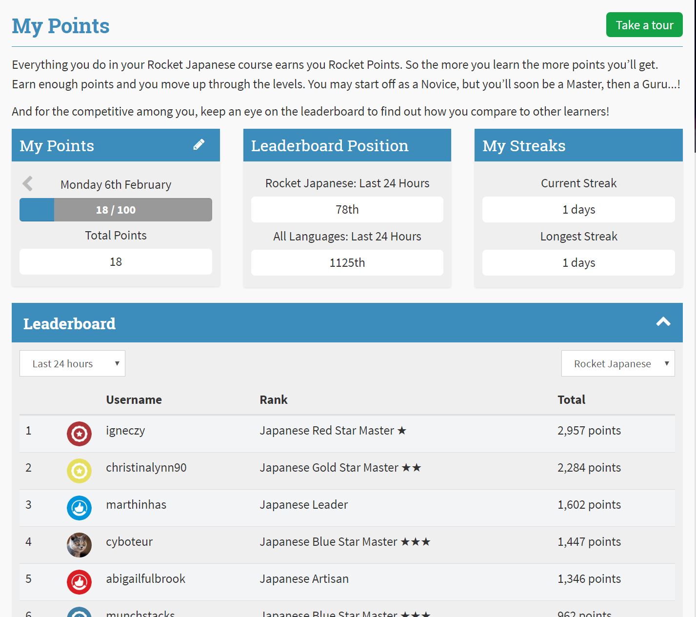 Rocket Japanese Review 2020 Update